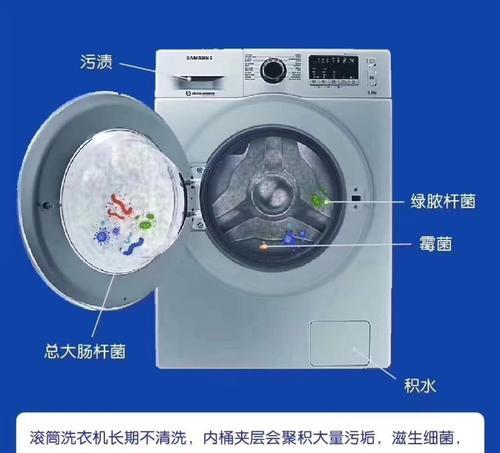 简便快速的家庭洗衣机清洗方法（省力又有效的清洗技巧）
