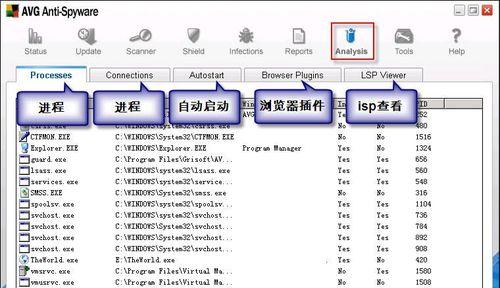 常用的结束进程命令大全（掌握这些命令）