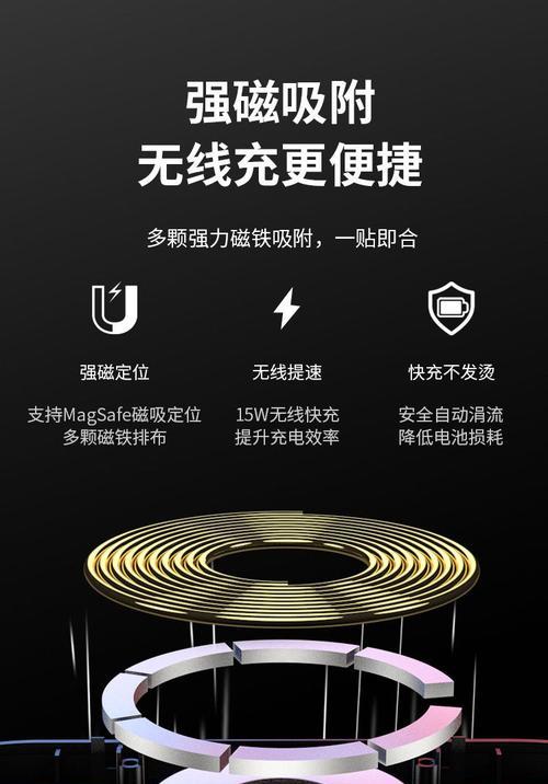 自制手机导航投影仪的简易方法（利用手机实现车载导航投影）