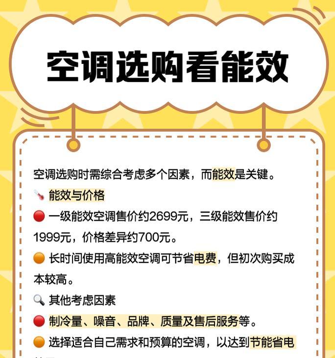 空调能效等级的意义与区别（一级能效和三级能效的对比及影响因素分析）