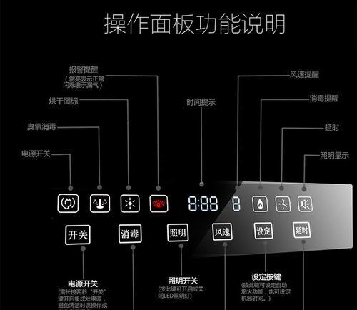 现代环保油烟机清洗方法？如何有效去除油烟机内的油污？