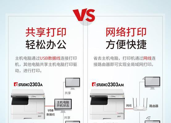 复印机无法扫描文档怎么办？常见故障及解决方法？