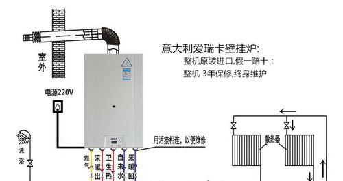 壁挂炉出现废气味道是什么原因？如何解决？