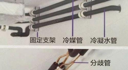 管道空调安装方法是什么？如何正确安装管道空调？
