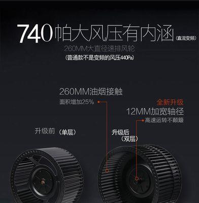 油烟机直流变频板坏了怎么办？修理步骤有哪些？