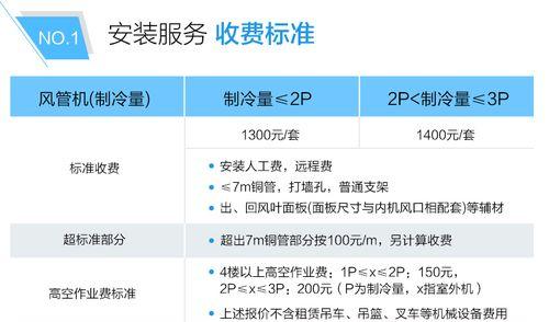 中央空调维修收费标准是什么？如何确保收费合理？