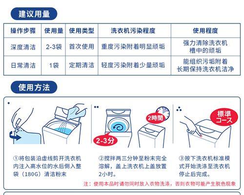 立式洗衣机清洗方法是什么？如何保持洗衣机干净卫生？