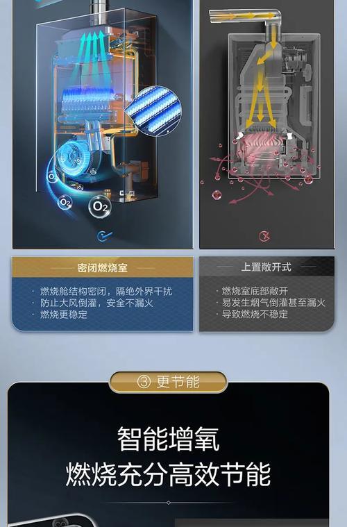 海尔油烟机倒灌是什么原因？如何解决？