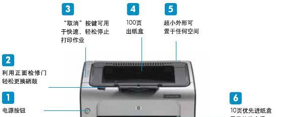 打印机旁边太热怎么办？有效降温方法是什么？