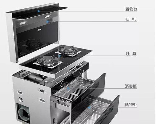 集成灶点火不通畅怎么办？快速解决方法大公开！