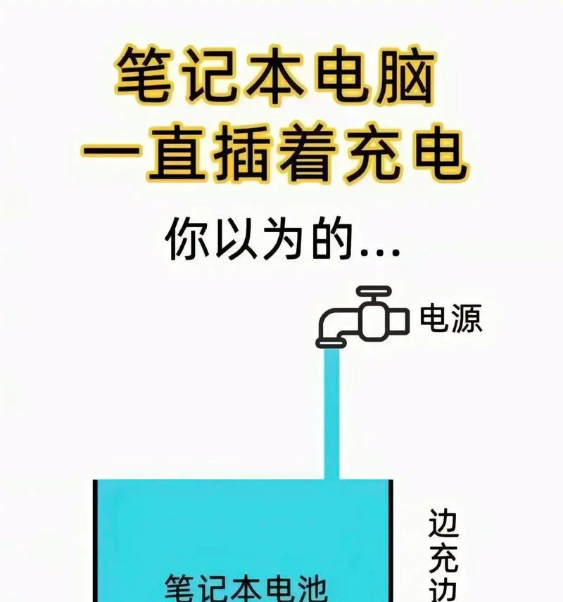 笔记本电脑合盖后进入睡眠模式是怎么回事？