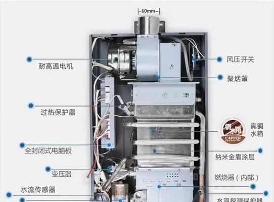 皇冠燃气热水器着火了怎么办？紧急应对措施是什么？