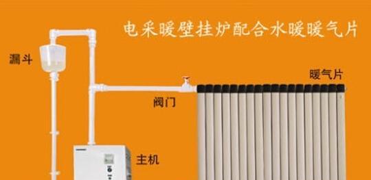 壁挂炉烧了暖气怎么办？如何快速解决故障？