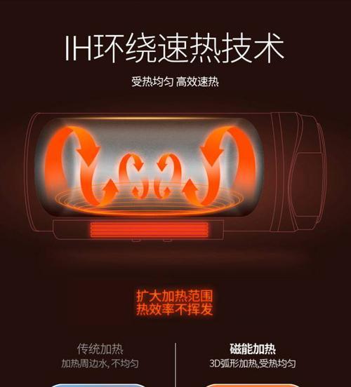 电磁能热水器的缺点是什么？知道优点也要了解缺点吗？