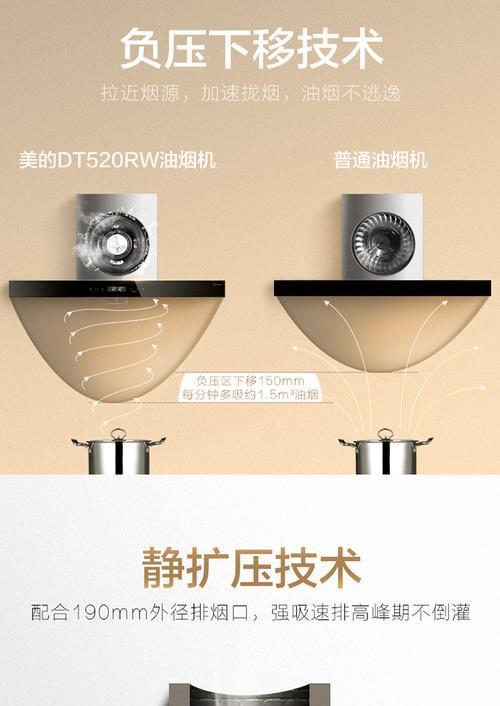 美的燃气灶生锈了怎么办？清洗步骤有哪些？