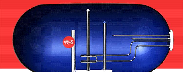 美的60升热水器拆洗方法是什么？如何进行彻底清洗？