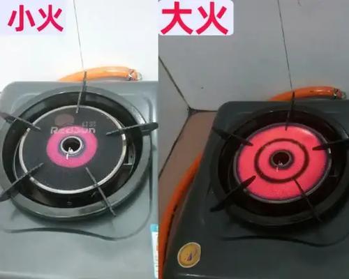 投影仪小型小火灶使用方法是什么？