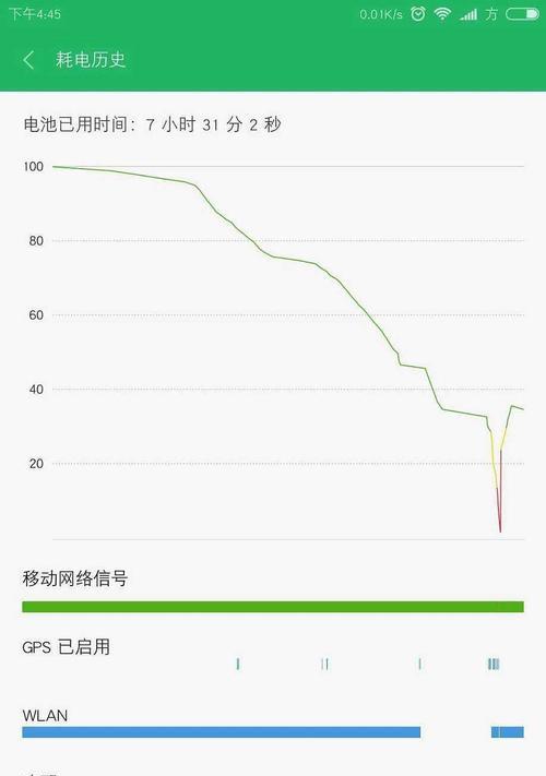 手机户外拍照掉电快怎么办？如何延长电池使用时间？