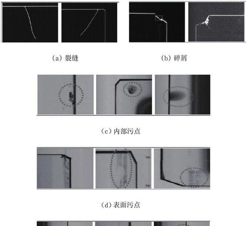 电脑显示器缺陷如何进行检测？