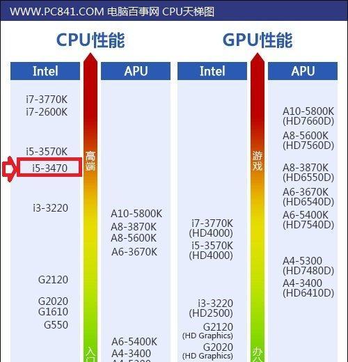 紫客酷睿电脑配置如何？适合哪些用途？