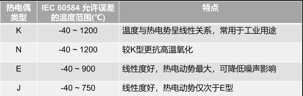 功放干扰电脑显示器问题如何解决？有哪些方法？