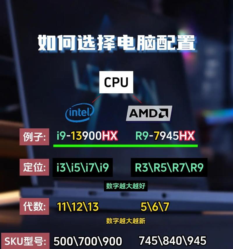 电脑配置怎么看？如何检查电脑硬件信息？