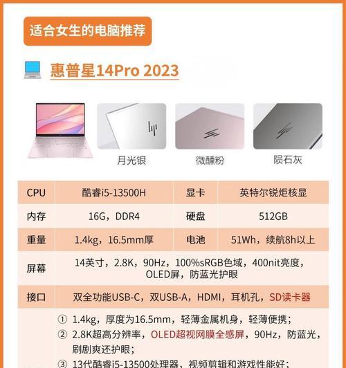 华硕x450c笔记本性能如何？适合哪些用途？