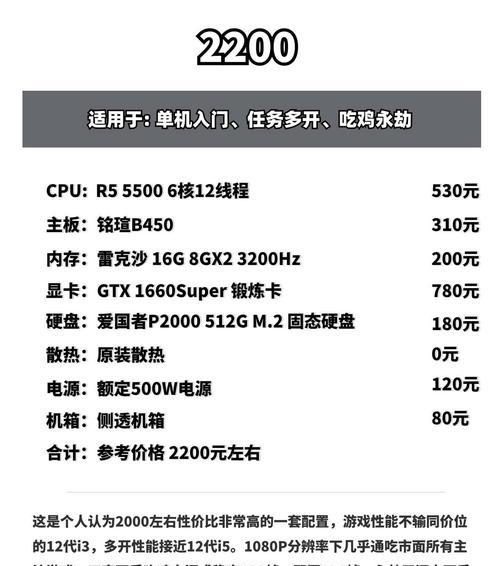 600元预算的作图电脑配置够用吗？