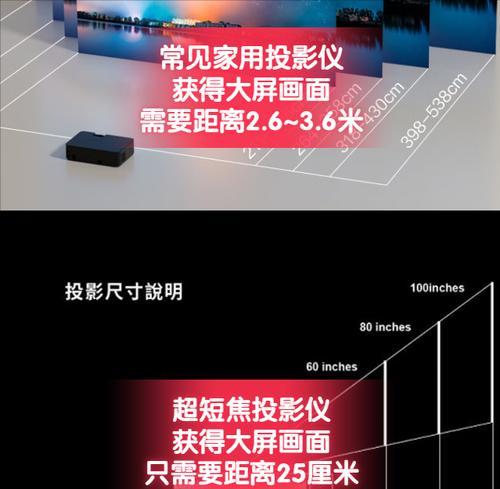 投影仪在1米内噪音大是正常吗？