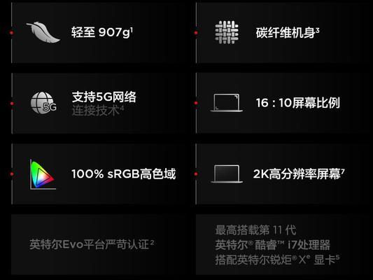 观鹤笔记本电脑配置表应如何解读？哪些参数最重要？