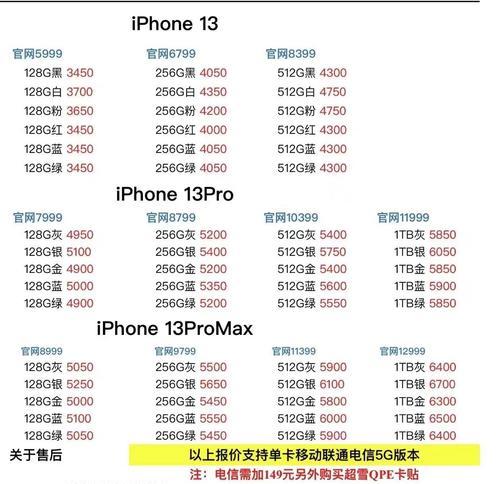 苹果笔记本m3max价格是多少？购买m3max需要准备多少钱？