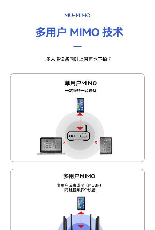中兴路由器插卡的正确方法是什么？
