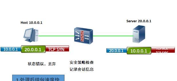 ensp防火墙如何查看版本？查看版本的步骤是什么？