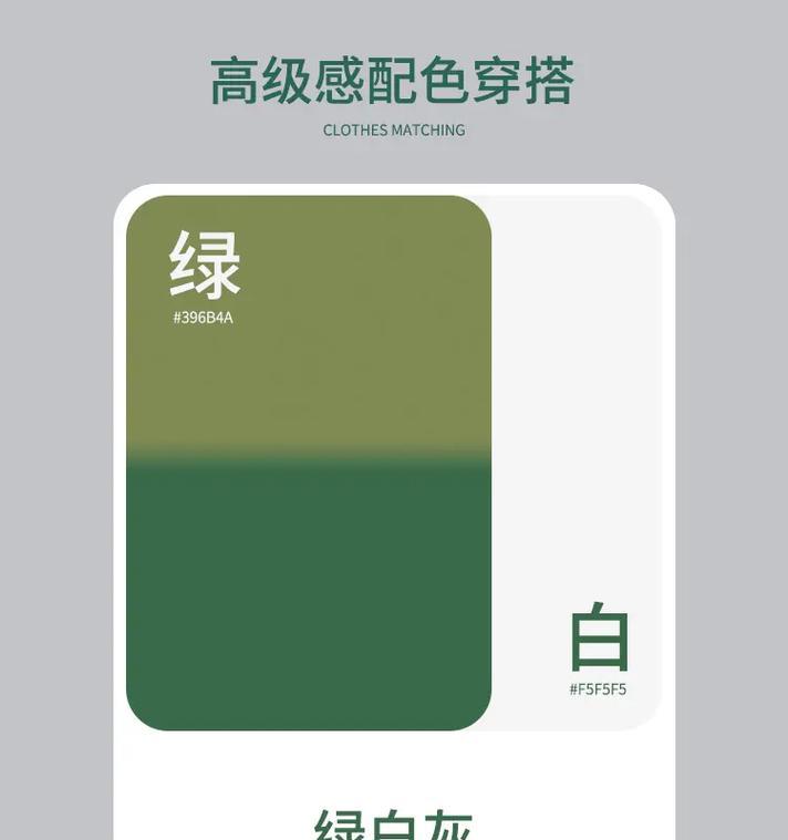 穿搭助手app服务器配置详情？配置要求高吗？