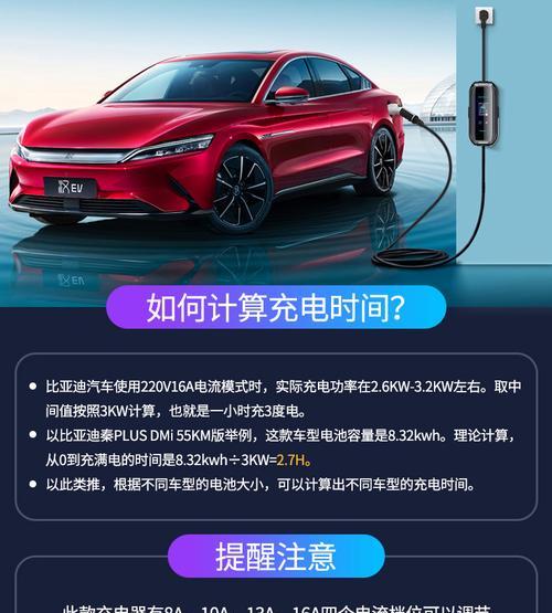 比亚迪充电器无卡状态下如何充电？充电方法是什么？