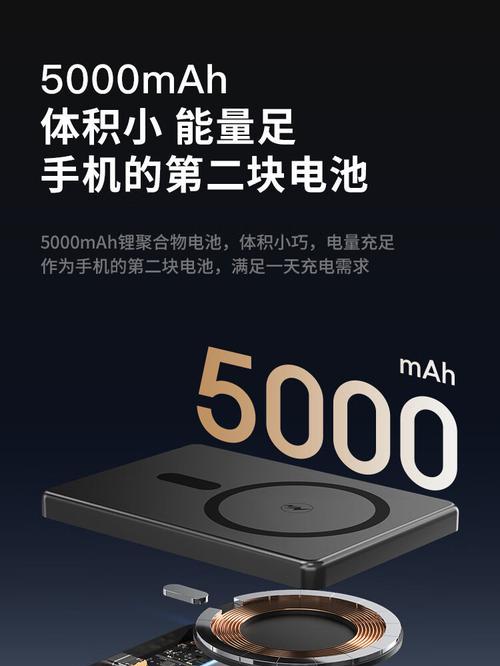 磁吸式移动电源充电器使用方法是什么？