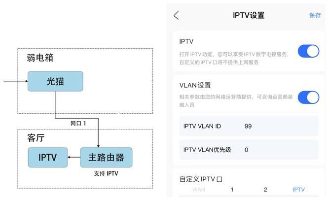 路由器信号弱怎么优化带宽？有效方法有哪些？