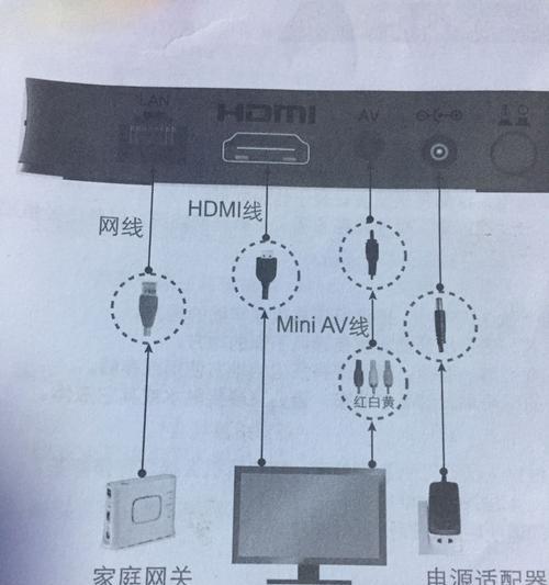 手机连接网关网络设置步骤？如何确保连接稳定？