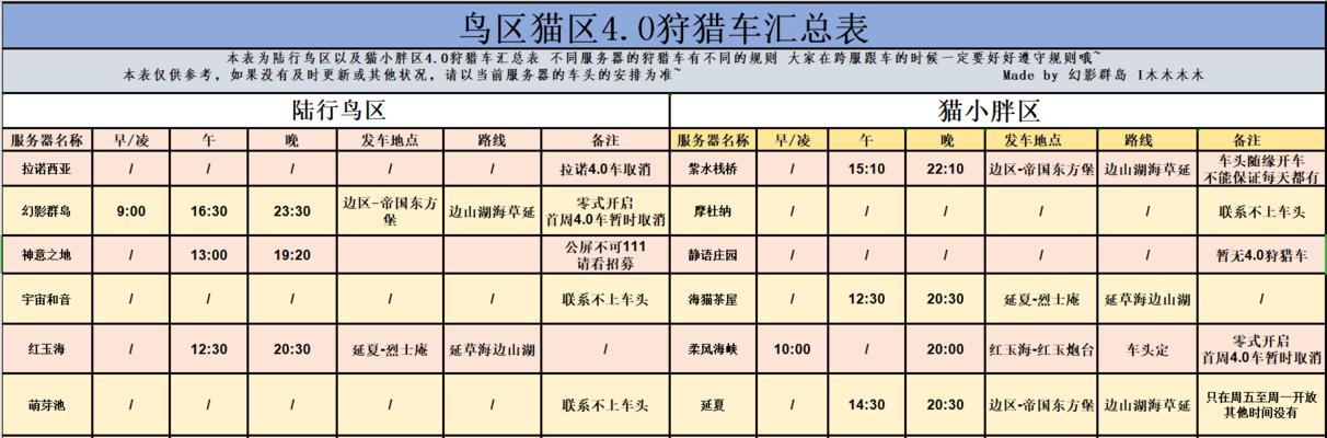 服务器开放时间表是什么时候？