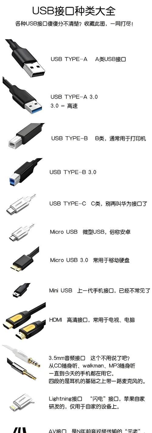 小巧充电器使用方法视频教程在哪里？