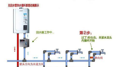 快插接头热水器使用方法是什么？安装方便吗？
