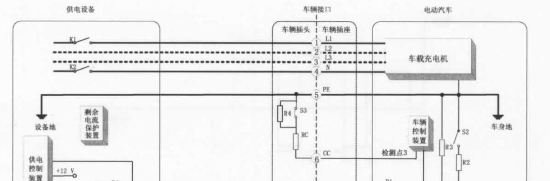 汽车电池无线充电器的充电原理是什么？