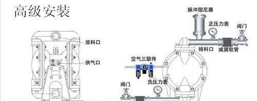充电器免焊盒子的安装步骤是什么？安装后有哪些注意事项？