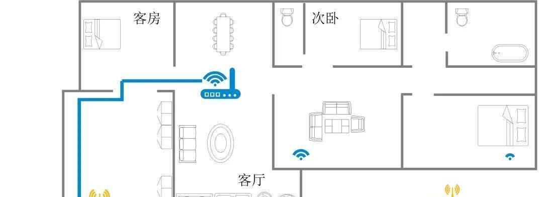 FTTR连接路由器无信号怎么办？路由器信号丢失的解决步骤是什么？