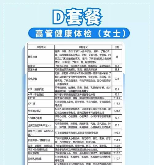 cpe路由器更改套餐流程是什么？如何选择合适的套餐？