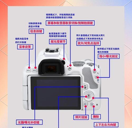 佳能相机个性配件如何使用？佳能相机配件有哪些独特功能？