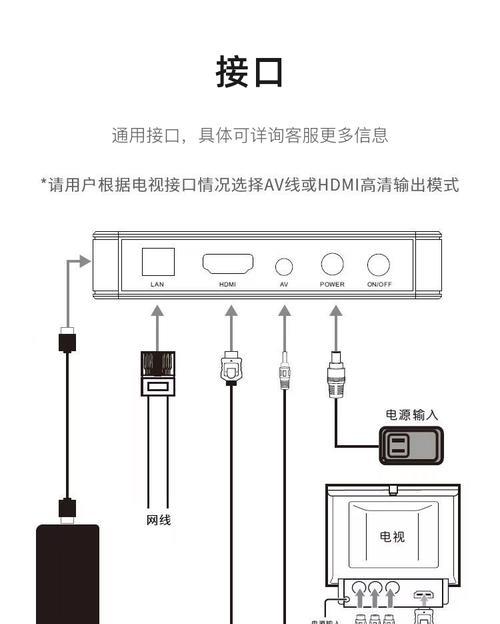 机顶盒如何破解成全网通用？操作步骤是什么？