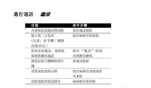 手搓蓝牙耳机操作方法是什么？操作后耳机能正常工作吗？