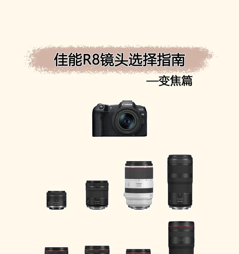 相机镜头参数怎么看？镜头信息的解读方法是什么？