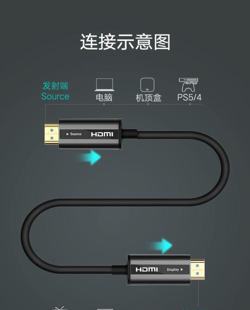 机顶盒拆卸光纤线的正确方法是什么？如何重新连接？